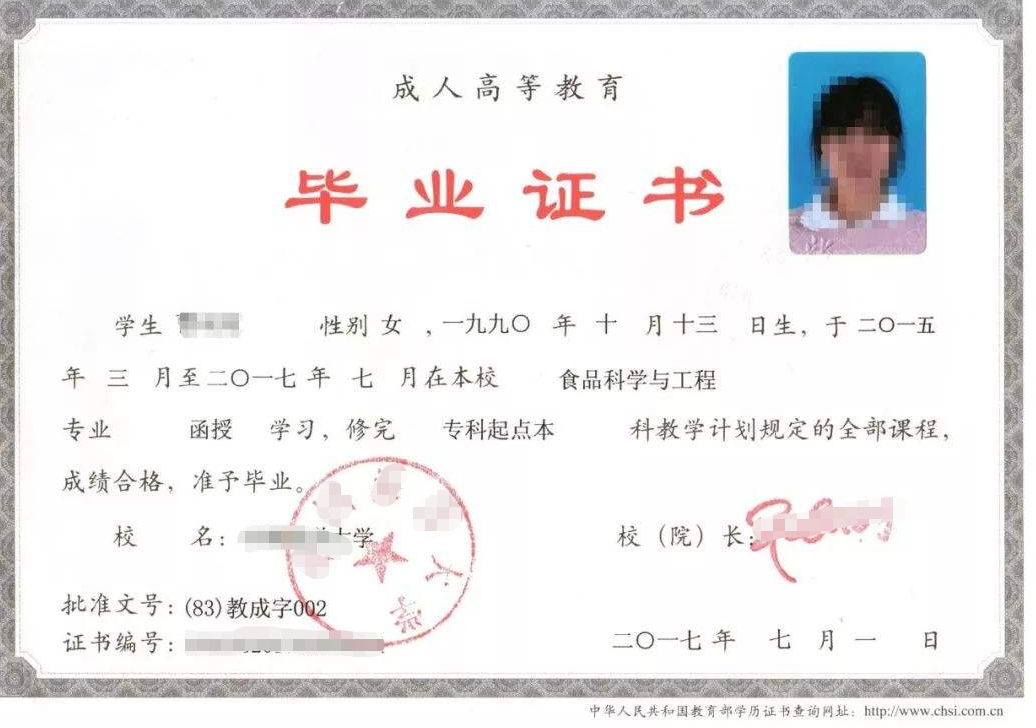 2020年四川省成人高考业余和函授学习方式所发的毕业证书有何区别？(图1)