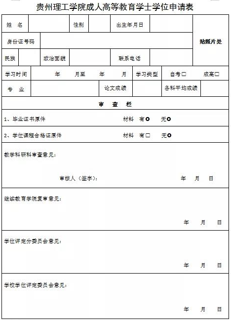 2021年上半年四川理工学院办理成人教育学士学位的通知(图1)