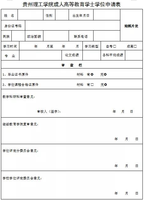 2021年上半年四川理工学院办理成人教育学士学位的通知(图1) 2021年上半年四川理工学院办理成人教育学士学位的通知(图1)