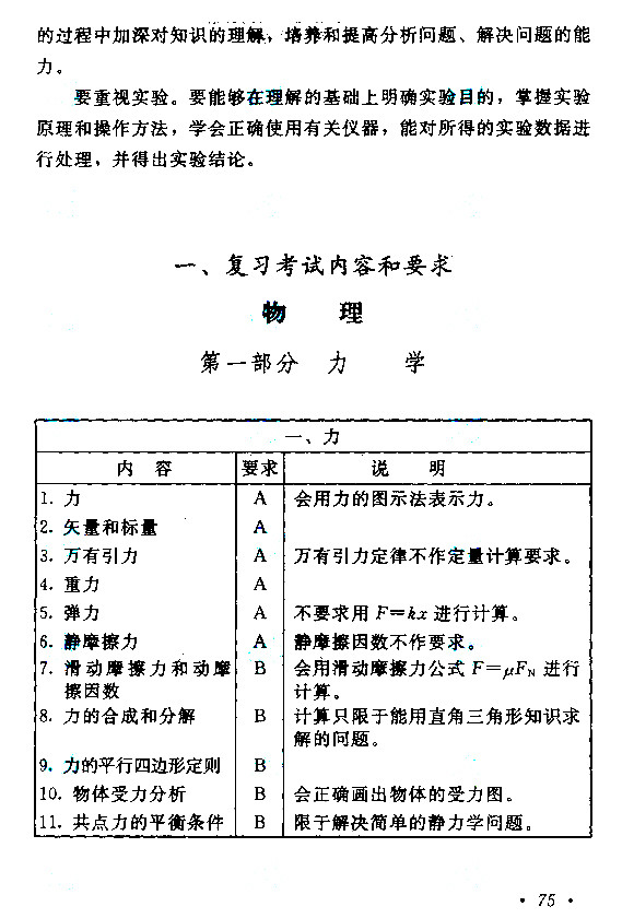 2019年四川成考高起点《历史地理》考试大纲(图2)