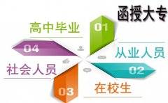 四川函授大专的报名条件?高中还没毕业可以报吗?(图1) 四川函授大专的报名条件?高中还没毕业可以报吗?(图1)