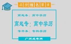 四川函授报名要求高吗?(图1) 四川函授报名要求高吗?(图1)