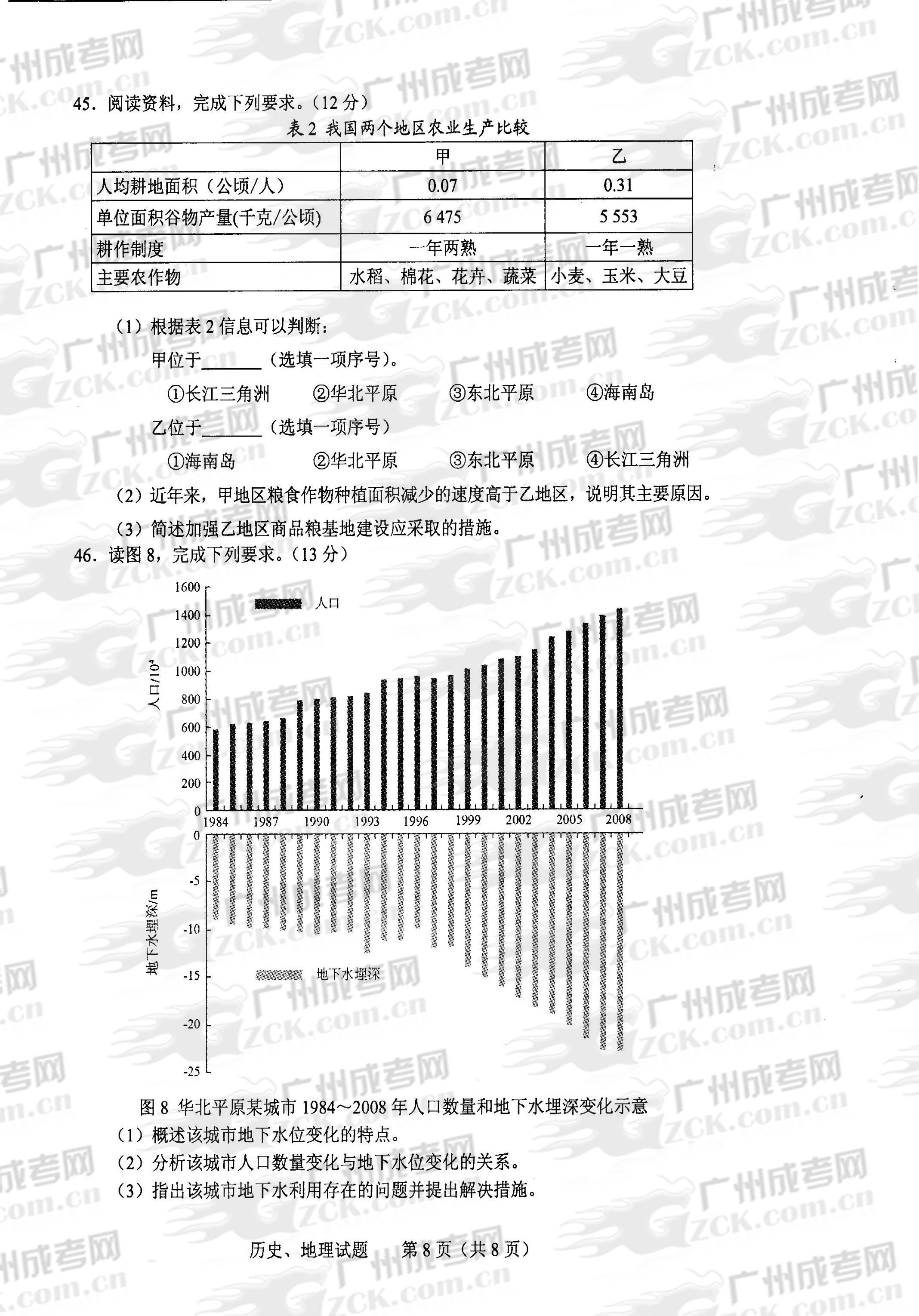 成人高考2013年统一考试史、地试题(图8)