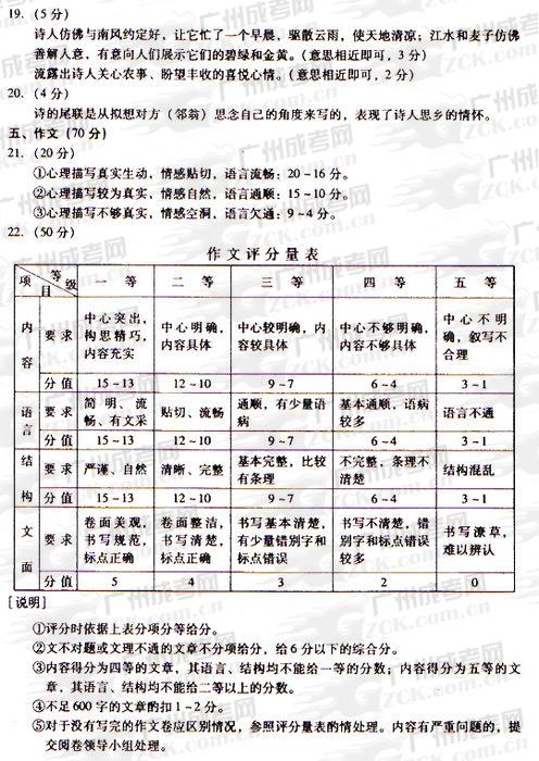 成人高考2009年统一考试语文试题答案及评分参考(图2)