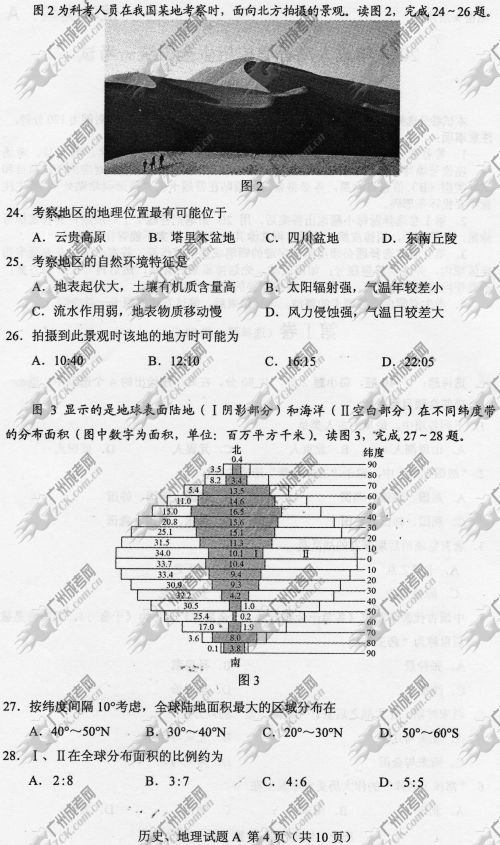 四川省成人高考2014年统一考试文科综合真题A卷