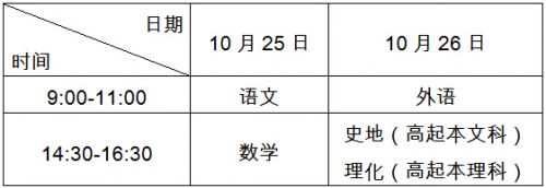 2014年全国成人高考高中起点升本、专科考试时间表