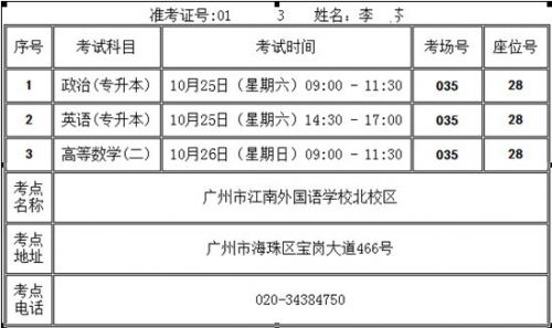 2014年成人高考四川省成都市成考考场可以查询(图2)