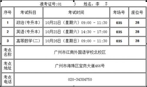 2014年成人高考四川省成都市成考考场可以查询(图2)