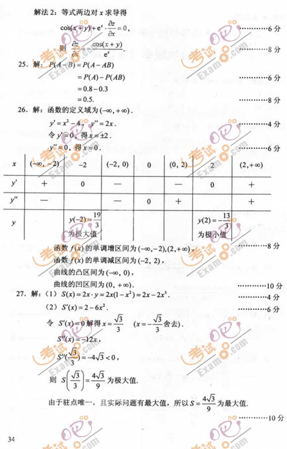 2011成人高考专升本《高数二》试题及答案(图6) 2011成人高考专升本《高数二》试题及答案(图6)