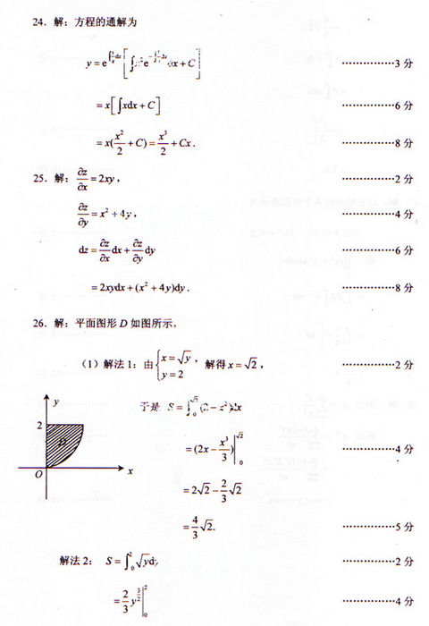 2009年成考专升本高数(一)真题及答案(图6) 2009年成考专升本高数(一)真题及答案(图6)