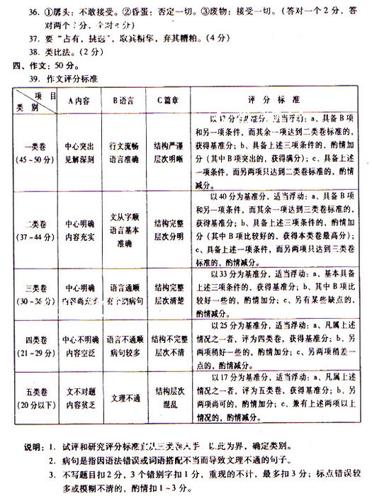 2009成考专升本《大学语文》真题及答案(图9) 2009成考专升本《大学语文》真题及答案(图9)