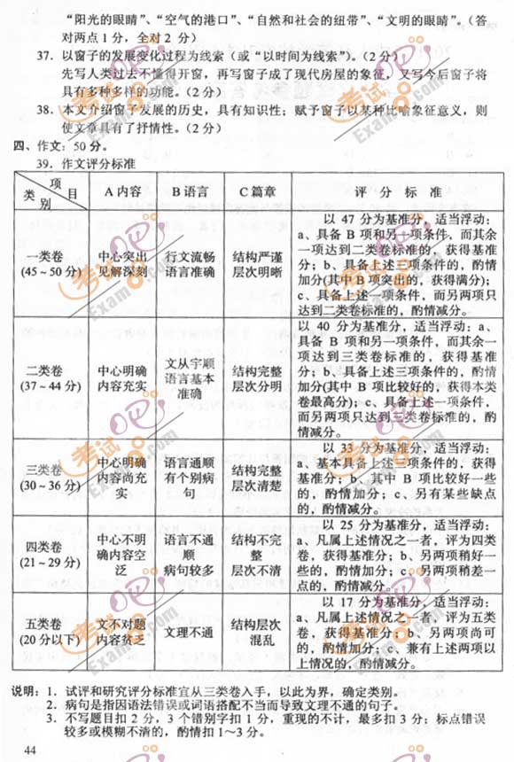 2011成人高考专升本《语文》试题及答案(图9) 2011成人高考专升本《语文》试题及答案(图9)
