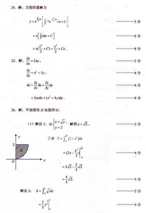 2009年成人高考数学试题答案(专升本)(图2)