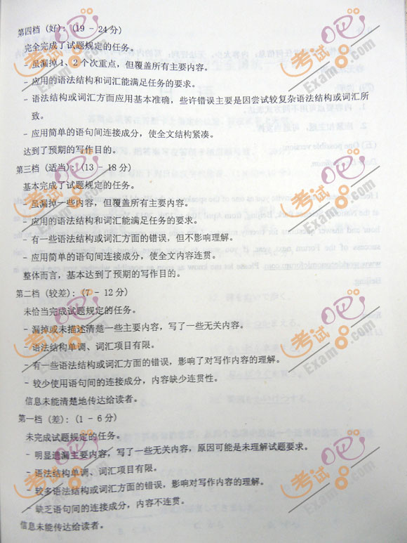 2012成人高考专升本英语作文(图3) 2012成人高考专升本英语作文(图3)