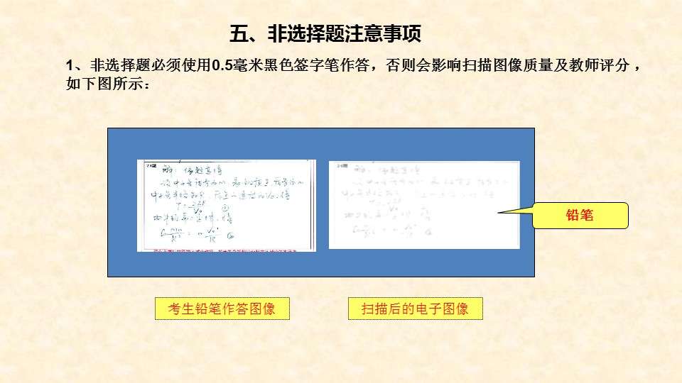 四川成考答题须知19