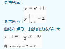 2015年成考专升本高等数学一考试真题及参考答案ck54.png