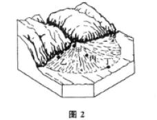 2016年成考高起点史地综合考试真题及答案解析image17.png