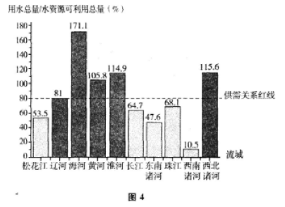 2016年成考高起点史地综合考试真题及答案解析image19.png