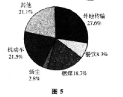 2016年成考高起点史地综合考试真题及答案解析image1a.png