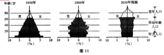 2016年成考高起点史地综合考试真题及答案解析image20.png