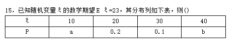 2016年成考高起点数学（理）考试真题及参考答案15.png