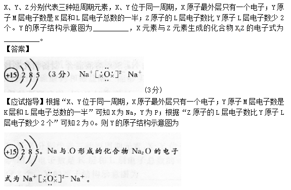 2014年成考高起点理化综合考试真题及答案chengkao28.png