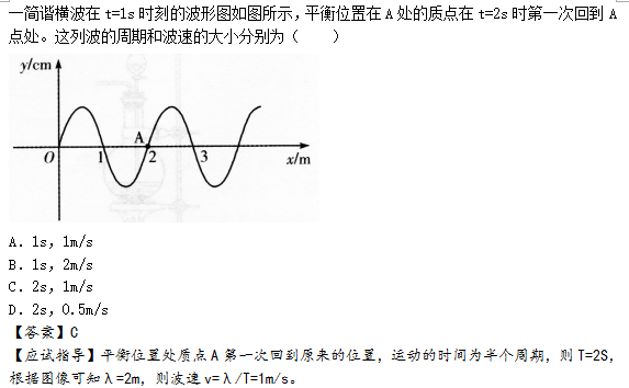 2015年成考高起点理化综合考试真题及答案a4.png