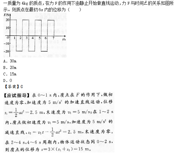 2015年成考高起点理化综合考试真题及答案a7.png