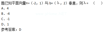 2015年成考高起点数学(理)考试真题及参考答案a3.png