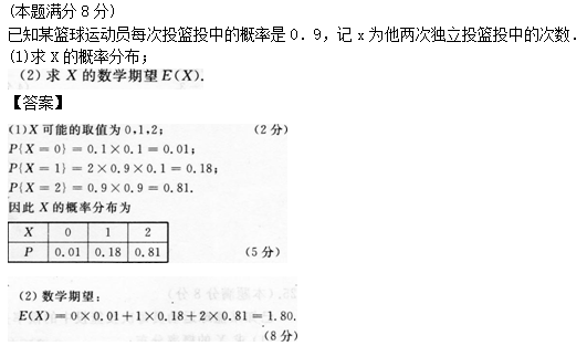 2012年成考专升本高等数学二考试真题及参考答案q25.png