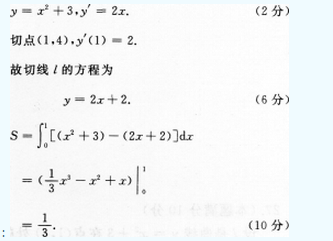 2012年成考专升本高等数学一考试真题及参考答案cheng29.png