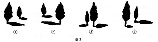 2013年成人高考全国统考高起点《史地综合》考试真题及参考答案(图3)