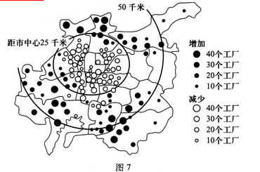 2013年成人高考全国统考高起点《史地综合》考试真题及参考答案(图7)