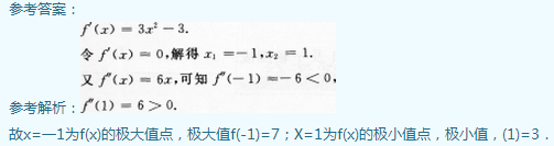 2013年成考专升本高等数学一考试真题及参考答案chengkao33.png