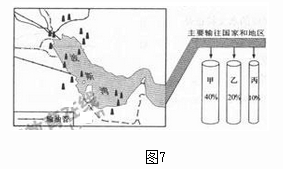 2011年成人高考全国统考高起点《史地综合》考试真题及参考答案(图7)