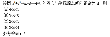 2011年成考高起点数学(文)考试真题及参考答案q44.png