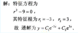 2011年成考专升本高等数学一考试真题及参考答案chengkao75.png