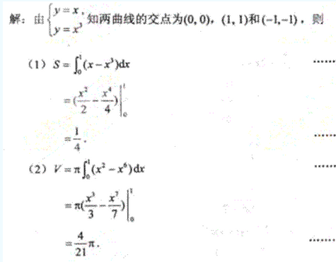 2011年成考专升本高等数学一考试真题及参考答案chengkao77.png