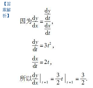 2010年成考专升本高等数学一考试真题及参考答案chengkao33.png