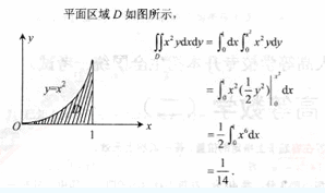 2010年成考专升本高等数学一考试真题及参考答案chengkao39.png